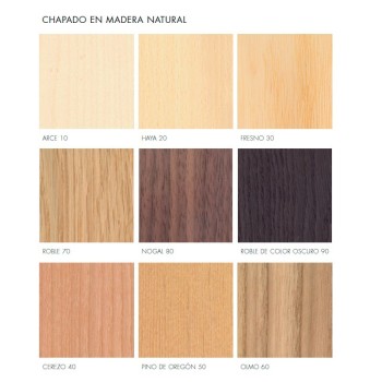 Silla Ant 3 patas con carcasa de madera diseñada por jacobsen en Moises Showroom