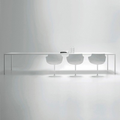 Tense table of MDF Italia Tense table of MDF Italia