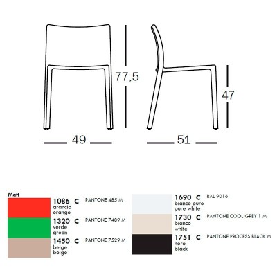 dimensiones y colores Silla Air Magis dimensiones y colores Silla Air Magis