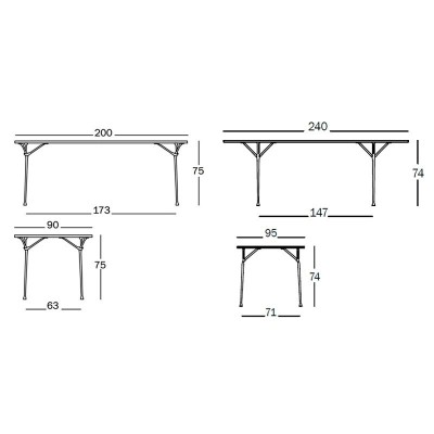 dimensiones Mesa de comedor Officina Magis dimensiones Mesa de comedor Officina Magis