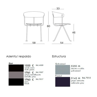 colores y dimensiones silla Officina Magis. colores y dimensiones silla Officina Magis.