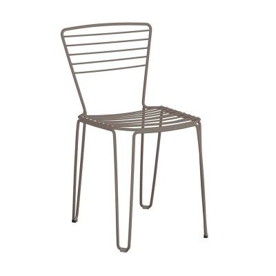 Le design de la chaise Menorca Isimar être méditerranéen Le design de la chaise Menorca Isimar être méditerranéen
