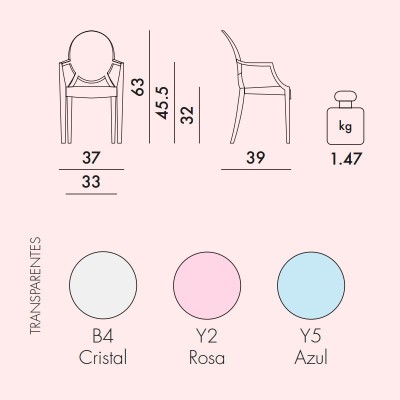 sedia per bambini Kartell Lou lou Ghost sedia per bambini Kartell Lou lou Ghost