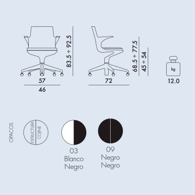 Cadeira de colher Kartellcadeira de escritório Cadeira de colher Kartellcadeira de escritório
