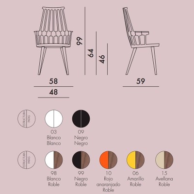 Sedia a 4 gambe Comback Kartell Sedia a 4 gambe Comback Kartell