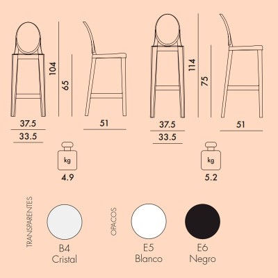 One More Bar Stool Kartell One More Bar Stool Kartell