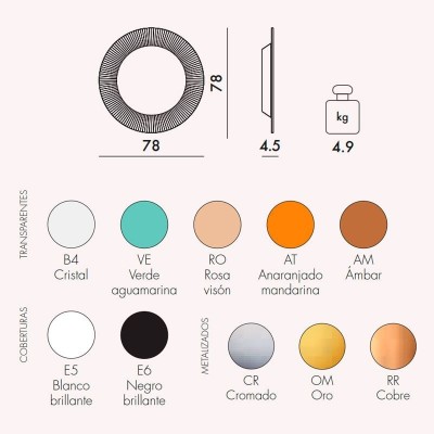 Todos os espelhos de parede Saint Kartell Todos os espelhos de parede Saint Kartell