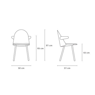 Medidas Silla UMA con reposabrazos de Teulat Medidas Silla UMA con reposabrazos de Teulat