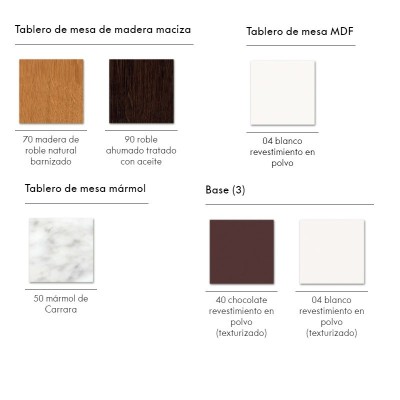 acabados mesa de comedor Plate Vitra acabados mesa de comedor Plate Vitra