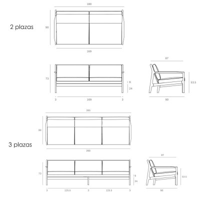 medidas Jack outdoor sofa 2 plazas y 3 plazas Ethnicraft medidas Jack outdoor sofa 2 plazas y 3 plazas Ethnicraft