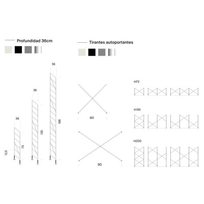 compatibilidad estructura autoportante estantería Tria Free standing suelo Mobles 114 compatibilidad estructura autoportante estantería Tria Free standing suelo Mobles 114