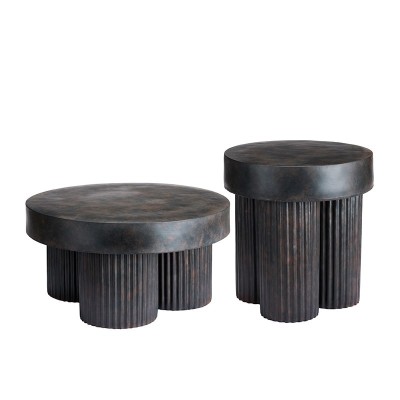 Norr11 Gear Tables Norr11 Gear Tables