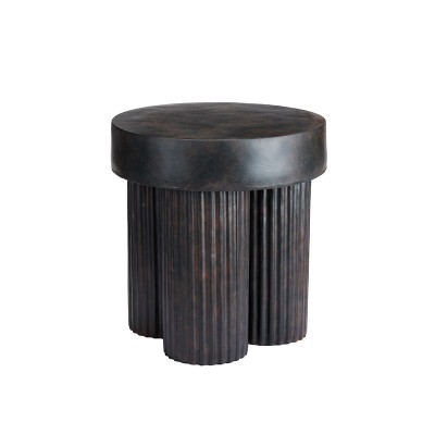 Norr11 Gear Tables Norr11 Gear Tables