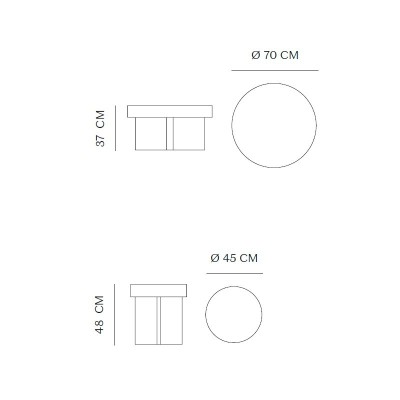 Norr11 Gear Tables Norr11 Gear Tables