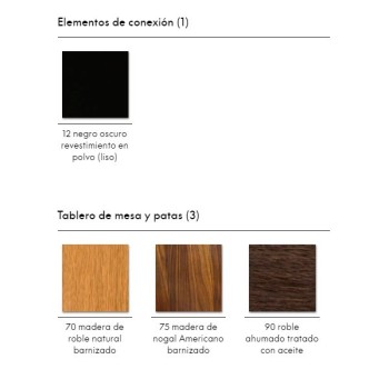 Mesa Solvay - Vitra