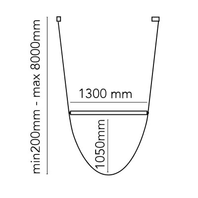 medidas Wireline Flos medidas Wireline Flos