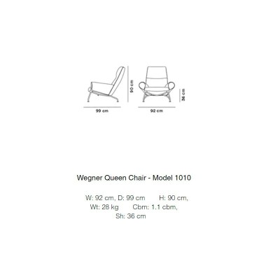 medidas Wegner Queen Chair medidas Wegner Queen Chair