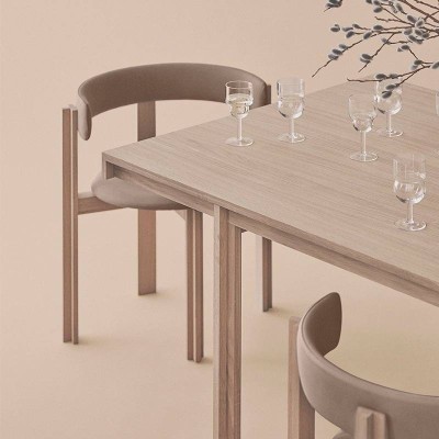 Karakter Copenhagen, Main Table Table Karakter Copenhagen, Main Table Table