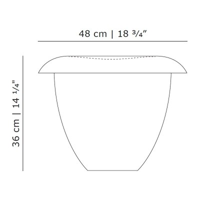 Bon stool measurements by Karakter Bon stool measurements by Karakter