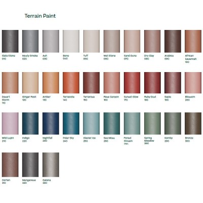 PInturas Terrain Paint para aluminio PInturas Terrain Paint para aluminio