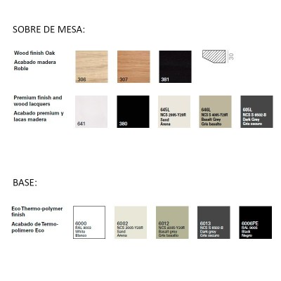 Mesa Reverse Conference de Andreu World