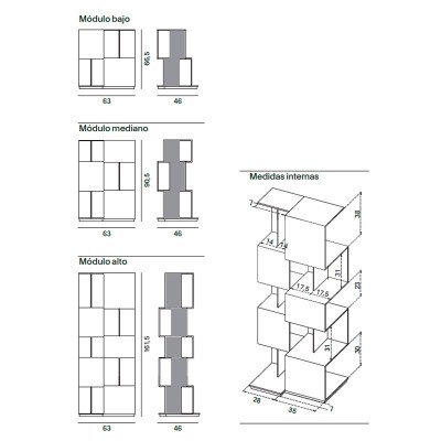 MDF Italia, Qubit MDF Italia, Qubit