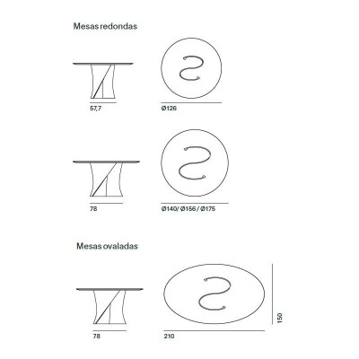 MDF Italia, Table S MDF Italia, Table S