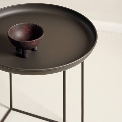 Tables de Norr11Duke Tables de Norr11Duke