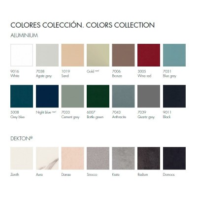 Acabados colección Islablanca de Gandía Blasco Acabados colección Islablanca de Gandía Blasco