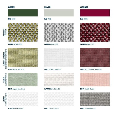 Combinación de colores colección Isla de Gandía Blasco Combinación de colores colección Isla de Gandía Blasco