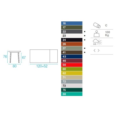 medidas y colores mesa Plus 4 Balcony Emu medidas y colores mesa Plus 4 Balcony Emu