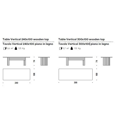 Moroso, Rows Table