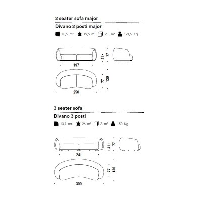 Moroso, Pacific sofa Moroso, Pacific sofa
