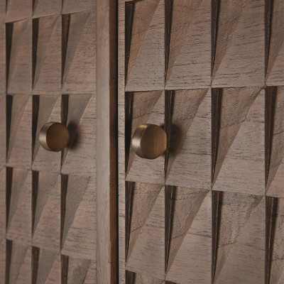 detalle puerta armario Sono detalle puerta armario Sono