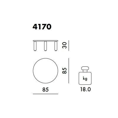Undique Mas Tables - Kartell Undique Mas Tables - Kartell