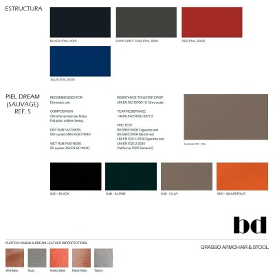 Acabados Butaca Grasso de BD Barcelona en Moises Showroom