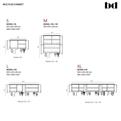 Interiores del aparador Showtime Multileg de BD Barcelona diseñado por Jaime Hayon en Moises Showroom Interiores del aparador Showtime Multileg de BD Barcelona diseñado por Jaime Hayon en Moises Showroom