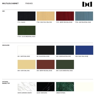 Acabados para la Mesa baja Multileg de BD Barcelona en Moises Showroom