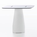 Tables d’extérieur