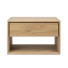 Bedside tables